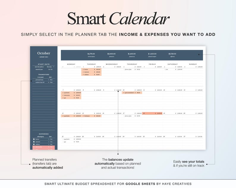 smart calendar tab of the annual smart budget spreadsheet for google sheets. view your planned income and expenses in a monthly calendar. also shows daily balances and the option to check of paid income & expenses to update the calendar