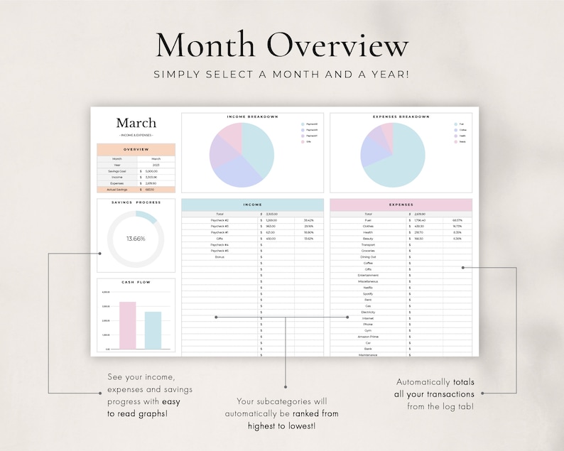 May include: A printable budget tracker worksheet with a light blue and pink colour scheme. The worksheet is titled "Month Overview" and includes sections for income, expenses, savings progress, and cash flow. The worksheet is designed to help users track their finances and make informed financial decisions.