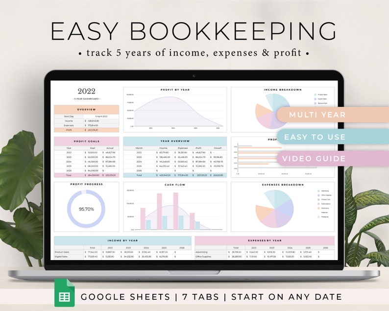 Op de afbeelding: Een laptopscherm dat een Google Sheets-spreadsheet weergeeft met een kleurrijk dashboard om inkomsten, uitgaven en winst over vijf jaar bij te houden. Het dashboard bevat grafieken, diagrammen en tabellen. De tekst "EASY BOOKKEEPING" staat bovenaan het scherm en de tekst "GOOGLE SHEETS | 7 TABS | START ON ANY DATE" staat onderaan het scherm.