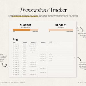 Puede incluir: Un rastreador digital de pago de deudas para Google Sheets. La hoja de c&aacute;lculo beige muestra el progreso mensual y general del pago de la deuda. El rastreador incluye un registro para registrar transacciones. El texto dice "Transactions Tracker."