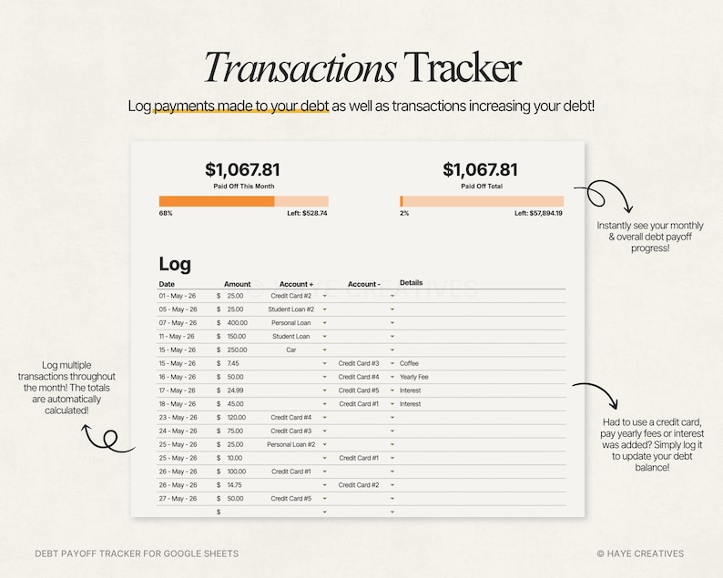 Puede incluir: Un rastreador digital de pago de deudas para Google Sheets. La hoja de c&aacute;lculo beige muestra el progreso mensual y general del pago de la deuda. El rastreador incluye un registro para registrar transacciones. El texto dice "Transactions Tracker."