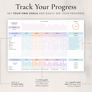 May include: A printable habit tracker for the month of August. The tracker has a light blue, pink, and peach color scheme. It includes a daily habit log, a daily overview, and a progress chart. The text on the tracker says "Track Your Progress" and "Set Your Own Goals and Easily See Your Progress".