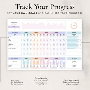Arkusz kalkulacyjny śledzenia nawyków dla Arkuszy Google, Planer codziennych nawyków, Nawyki tygodniowe, Panel planowania celów, Szablon cyfrowej codziennej listy rzeczy do zrobienia zdjęcie 4