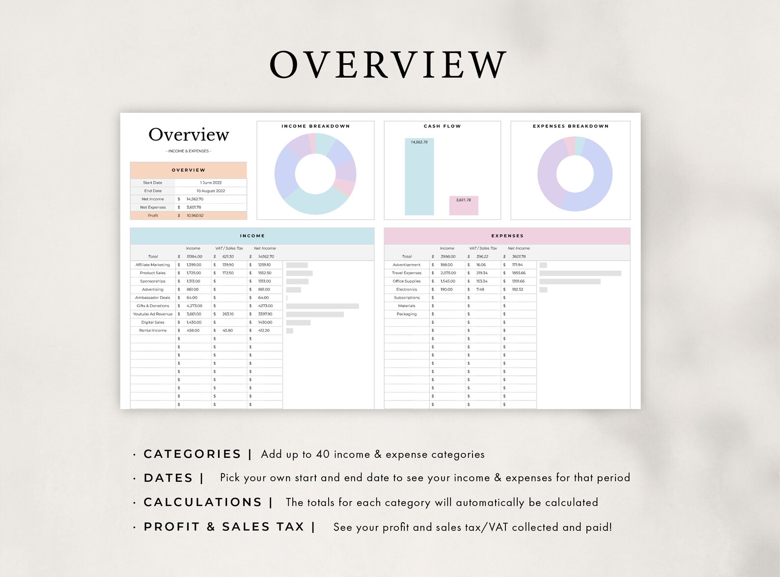 Small Business Bookkeeping Spreadsheet Easy Bookkeeping - Etsy