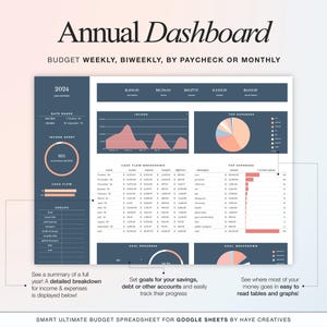 annual dashboard tab of the annual smart budget spreadsheet for google sheets. view a year overview of your income and expenses and set goals for, for example, savings accounts. this page includes both easy to read tables and graphs.