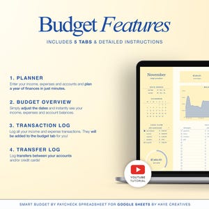 Może przedstawiać: Ekran laptopa wyświetla arkusz budżetowy zatytułowany "Budget Features". Ekran pokazuje planer, przegląd budżetu, dziennik transakcji i dziennik przelew&oacute;w. Widoczny jest r&oacute;wnież kalendarz i wykres. Obecny jest przycisk samouczka YouTube.