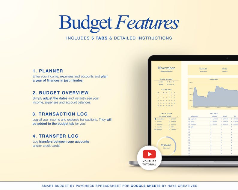Może przedstawiać: Ekran laptopa wyświetla arkusz budżetowy zatytułowany "Budget Features". Ekran pokazuje planer, przegląd budżetu, dziennik transakcji i dziennik przelew&oacute;w. Widoczny jest r&oacute;wnież kalendarz i wykres. Obecny jest przycisk samouczka YouTube.