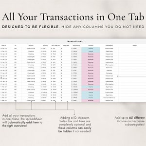 Op de afbeelding: Een spreadsheet-sjabloon dat is ontworpen om inkomsten en uitgaven bij te houden. De sjabloon bevat kolommen voor datum, rekening, bedrag, BTW/omzetbelasting, andere kosten, nettobedrag, categorie, subcategorie en details. De sjabloon is flexibel ontworpen, zodat gebruikers alle kolommen kunnen verbergen die ze niet nodig hebben. De tekst "All Your Transactions in One Tab" staat bovenaan de sjabloon. De tekst "Designed to be flexible, hide any columns you do not need" staat onder de titel. De tekst "Add all your transactions in one place, the spreadsheet will automatically add them to the right overview!" staat in de linkerbenedenhoek. De tekst "Adding a ID, Account, Sales Tax and Fees are completely optional and these columns can easily be hidden if not needed!" staat in het midden onderaan. De tekst "Add up to 65 different income and expense subcategories!" staat in de rechterbenedenhoek.