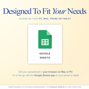 Może przedstawiać: Grafika cyfrowa z tekstem "Designed To Fit Your Needs" i "ACCESS ON YOUR PC, MAC, PHONE OR TABLET". Zielona ikona Arkuszy Google jest wyśrodkowana na białym kwadracie. Poniżej znajduje się tekst "GOOGLE SHEETS".