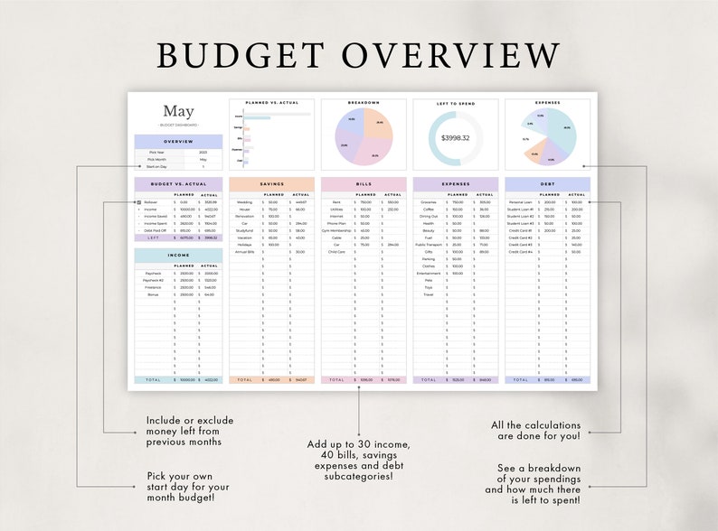 Monthly Budget Spreadsheet Google Sheets Budget Template Etsy Australia