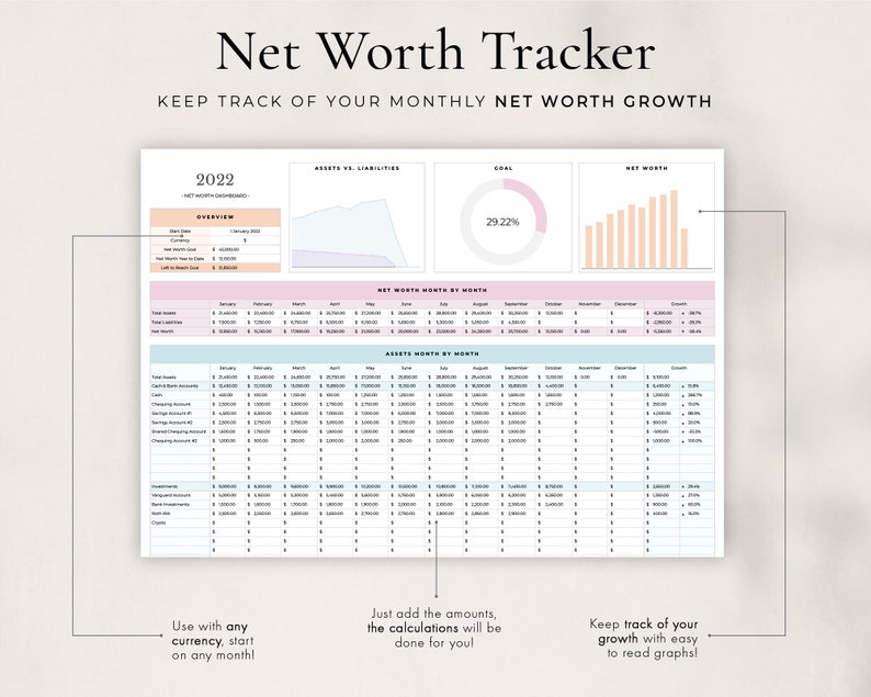 Net Worth Tracker Spreadsheet for Google Sheets, Net Worth Calculator Dashboard, Assets & Liabilities Template, Personal Finance Planner imagem 3