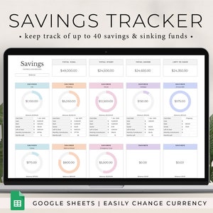 Ersparnisse Tracker Tabelle für Google Sheets, Planer Vorlage für sinkende Gelder, Ersparte Taschenrechner, Persönliche Finanzen, Fisalplaner