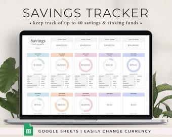 Sinking Funds Tracker Spreadsheet for Google Sheets, Savings Tracker Dashboard, Finance Planner, Sinking Funds Worksheet, Personal Finance