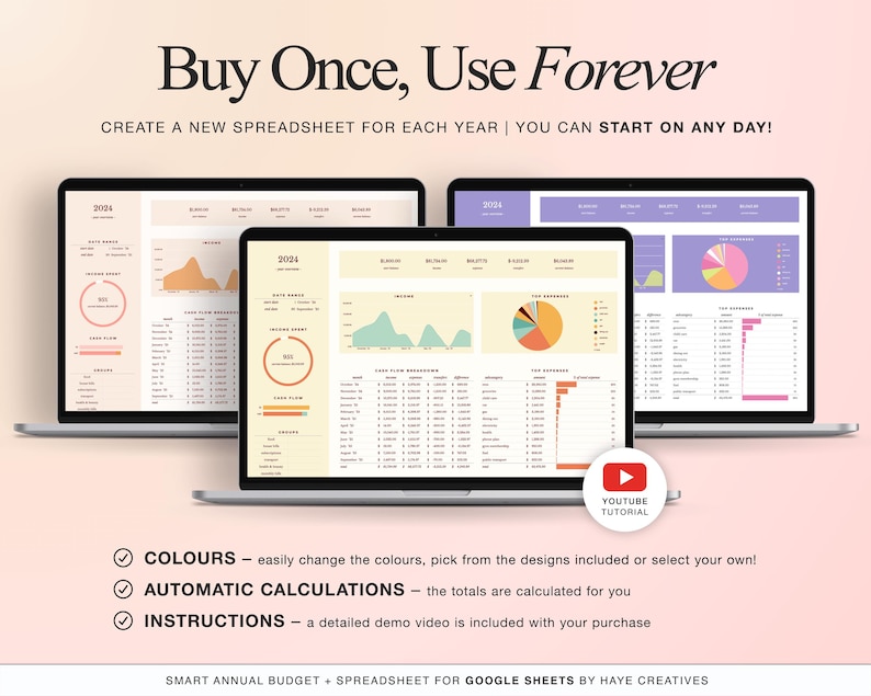 May include: A screenshot of a Google Sheets spreadsheet template for a smart annual budget. The spreadsheet has a colorful design with charts and graphs. The text "Buy Once, Use Forever" is at the top of the image. The text "Create a new spreadsheet for each year | You can start on any day!" is below the title. The text "SMART ANNUAL BUDGET + SPREADSHEET FOR GOOGLE SHEETS BY HAYE CREATIVES" is at the bottom of the image.