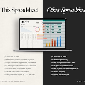 Puede incluir: Un ordenador port&aacute;til muestra una hoja de c&aacute;lculo titulada "Deudas" con datos financieros y gr&aacute;ficos. El texto "This Spreadsheet" est&aacute; encima del port&aacute;til sobre un fondo blanco, mientras que "Other Spreadsheets" est&aacute; sobre un fondo negro. La imagen destaca las caracter&iacute;sticas de una herramienta de pago de deudas.