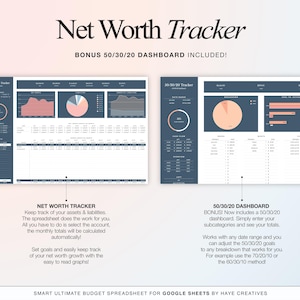 May include: A blue and white Google Sheets spreadsheet template for tracking net worth and budgeting. The spreadsheet includes a 50/30/20 dashboard for tracking spending and saving goals. The text "Net Worth Tracker" and "50/30/20 Dashboard" is displayed in black text on a white background.