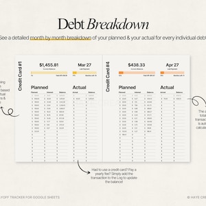 Puede incluir: Un rastreador digital de pago de deudas para Google Sheets. El documento muestra un desglose mensual de los pagos de deuda planificados y reales para tarjetas de cr&eacute;dito. El texto incluye "Debt Breakdown" y "DEBT PAYOFF TRACKER FOR GOOGLE SHEETS."