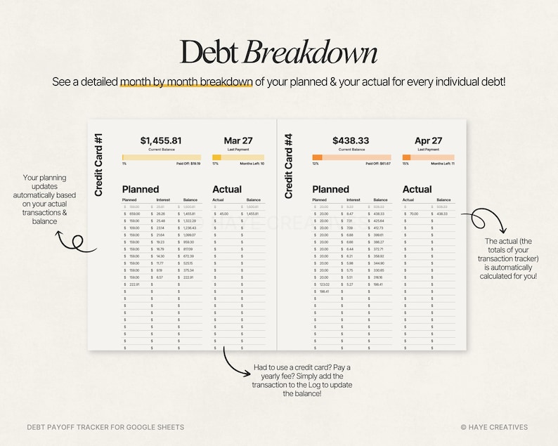 Puede incluir: Un rastreador digital de pago de deudas para Google Sheets. El documento muestra un desglose mensual de los pagos de deuda planificados y reales para tarjetas de cr&eacute;dito. El texto incluye "Debt Breakdown" y "DEBT PAYOFF TRACKER FOR GOOGLE SHEETS."