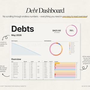 Puede incluir: Un panel de control de deuda digital con el t&iacute;tulo "Debt Dashboard" y la palabra "Debts" en negrita. El panel incluye gr&aacute;ficos, gr&aacute;ficas y una tabla de resumen de la deuda. El texto en el panel dice "&iexcl;todo lo que necesitas en una descripci&oacute;n general f&aacute;cil de leer!"