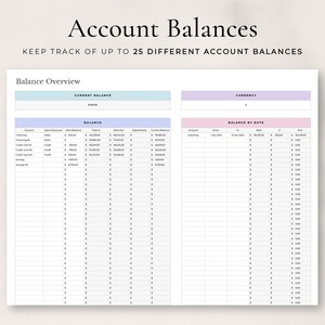 May include: A printable worksheet for tracking account balances. The worksheet has two sections: "Balance Overview" and "Balance by Date". The worksheet is designed to track up to 25 different accounts.