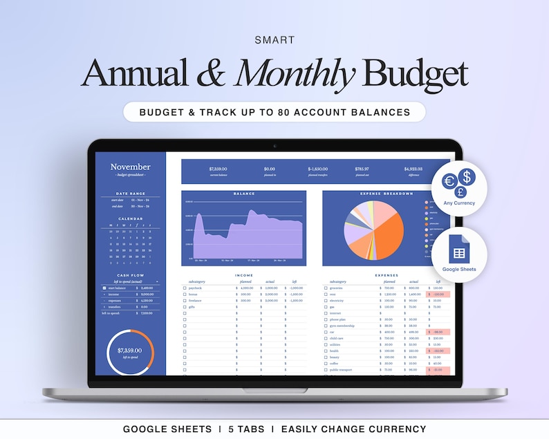 The smart annual & monthly budget for google sheets by Haye Creatives. Budget & track up to 80 account balances, can be used with any currency. Includes 5 tabs: annual budget planner, income and expense tracker, account balance transfer tracker, budget template and an annual dashboard.