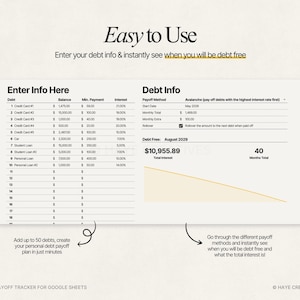 Puede incluir: Un rastreador digital de pago de deudas para Google Sheets. La hoja de c&aacute;lculo muestra informaci&oacute;n de la deuda, incluido el saldo, el pago m&iacute;nimo y las tasas de inter&eacute;s. El texto de la imagen dice "Easy to Use" y "Enter your debt info & instantly see when you will be debt free."