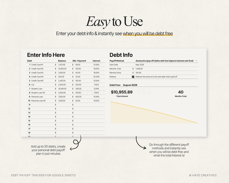 Puede incluir: Un rastreador digital de pago de deudas para Google Sheets. La hoja de c&aacute;lculo muestra informaci&oacute;n de la deuda, incluido el saldo, el pago m&iacute;nimo y las tasas de inter&eacute;s. El texto de la imagen dice "Easy to Use" y "Enter your debt info & instantly see when you will be debt free."