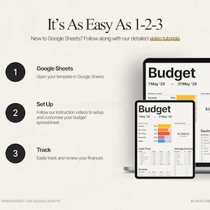 Puede incluir: Gr&aacute;fico digital con el texto "It's As Easy As 1-2-3" e instrucciones para usar Google Sheets. Una computadora port&aacute;til y una tableta muestran una hoja de c&aacute;lculo de presupuesto. Los pasos incluyen abrir una plantilla, configurar y rastrear las finanzas.