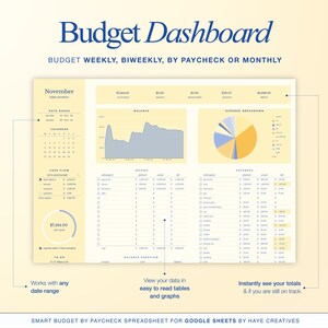 Może przedstawiać: Cyfrowy pulpit budżetowy z tytułem "Budget Dashboard" w czcionce skryptowej. Pulpit wyświetla dane finansowe, w tym dochody, wydatki i saldo, z wykresami i tabelami. Wyświetlany jest r&oacute;wnież tekst "Budget Weekly, Biweekly, By Paycheck or Monthly".