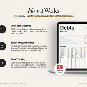 Puede incluir: Una computadora port&aacute;til muestra una interfaz de seguimiento de pago de deudas. La palabra "Deudas" est&aacute; en la parte superior, con un gr&aacute;fico y una tabla de datos financieros. La imagen incluye el texto "C&oacute;mo funciona" e instrucciones.