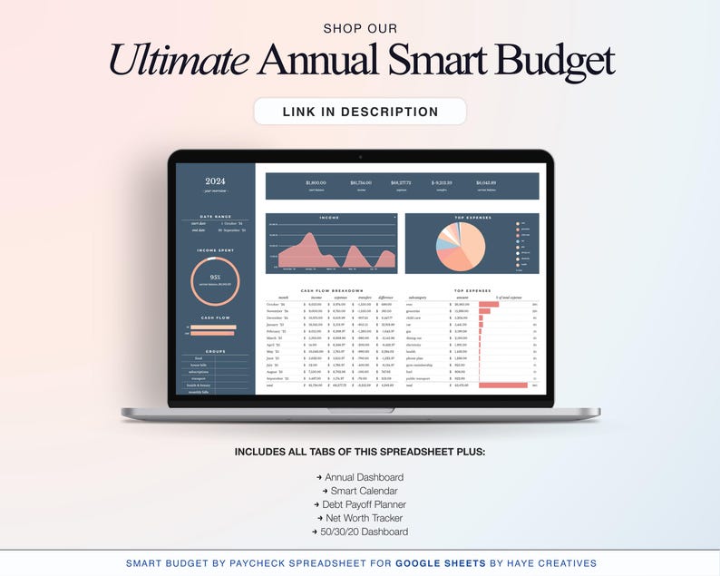Może przedstawiać: Laptop wyświetla panel finansowy z wykresami i danymi. Ekran pokazuje tekst "Ultimate Annual Smart Budget" i "2024". Dodatkowy tekst obejmuje "Annual Dashboard", "Smart Calendar" i "Debt Payoff Planner".
