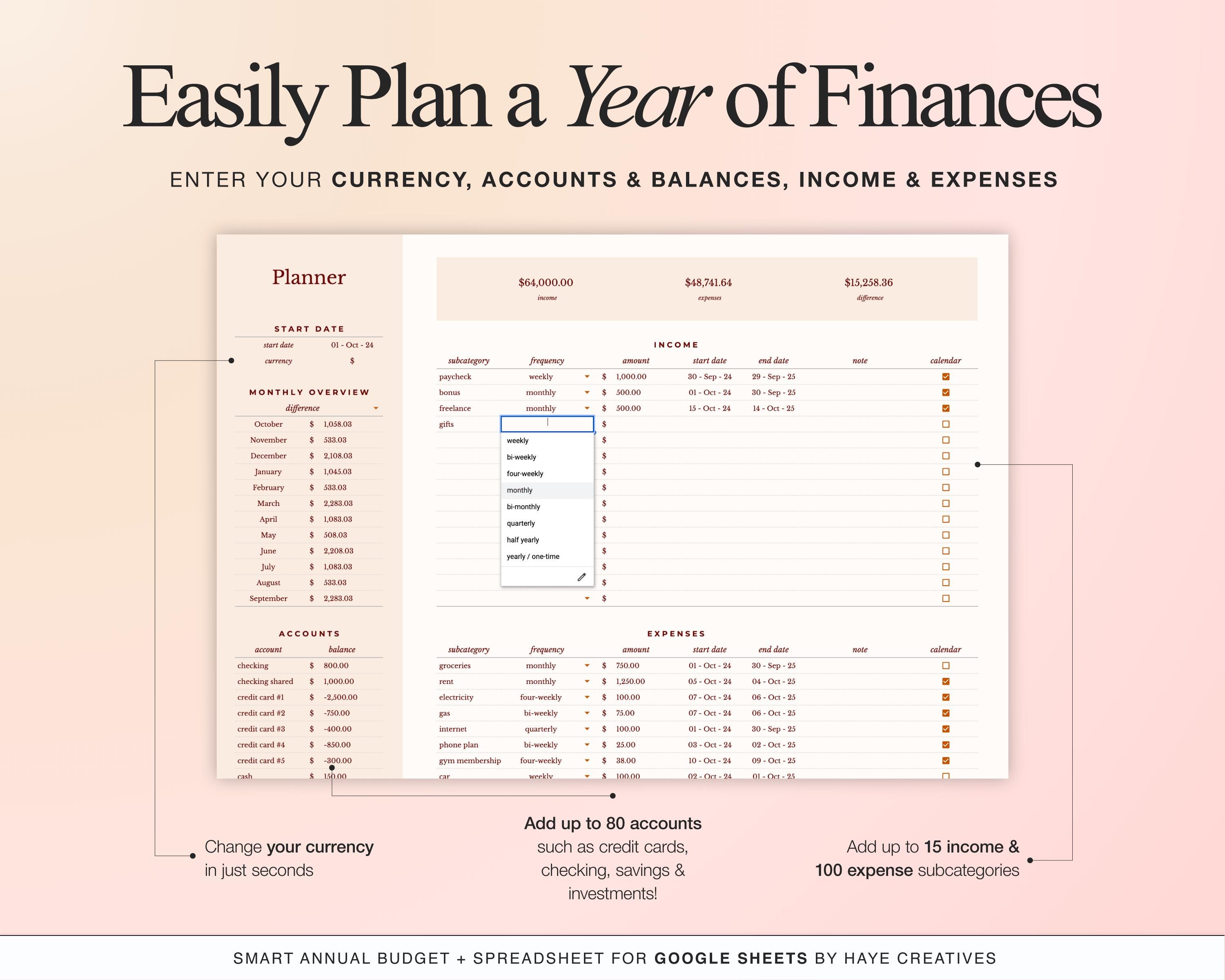 Personal Finance Dashboard: Annual Budget Spreadsheet Google Sheets - Etsy