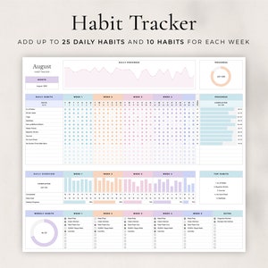 May include: A printable habit tracker for the month of August. The tracker includes sections for daily habits, weekly habits, and progress tracking. The design features a pastel color scheme with pink, blue, and peach.