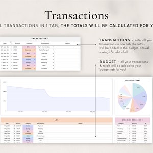 May include: A printable budget planner with a pink, blue, and peach color scheme. The planner includes a transactions log, a spending chart, and a spending breakdown. The text on the page reads "Transactions - enter all your transactions in one tab, the totals will be added to the budget, annual, savings & debt tabs!" and "Budget - all your transactions & totals will be added to your budget tab for you!"
