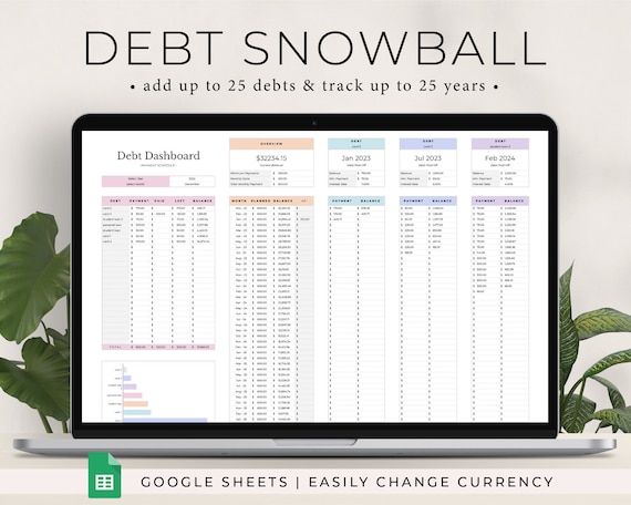 Debt Snowball Spreadsheet: Google Sheets Debt Payoff Tracker (Digital Download)