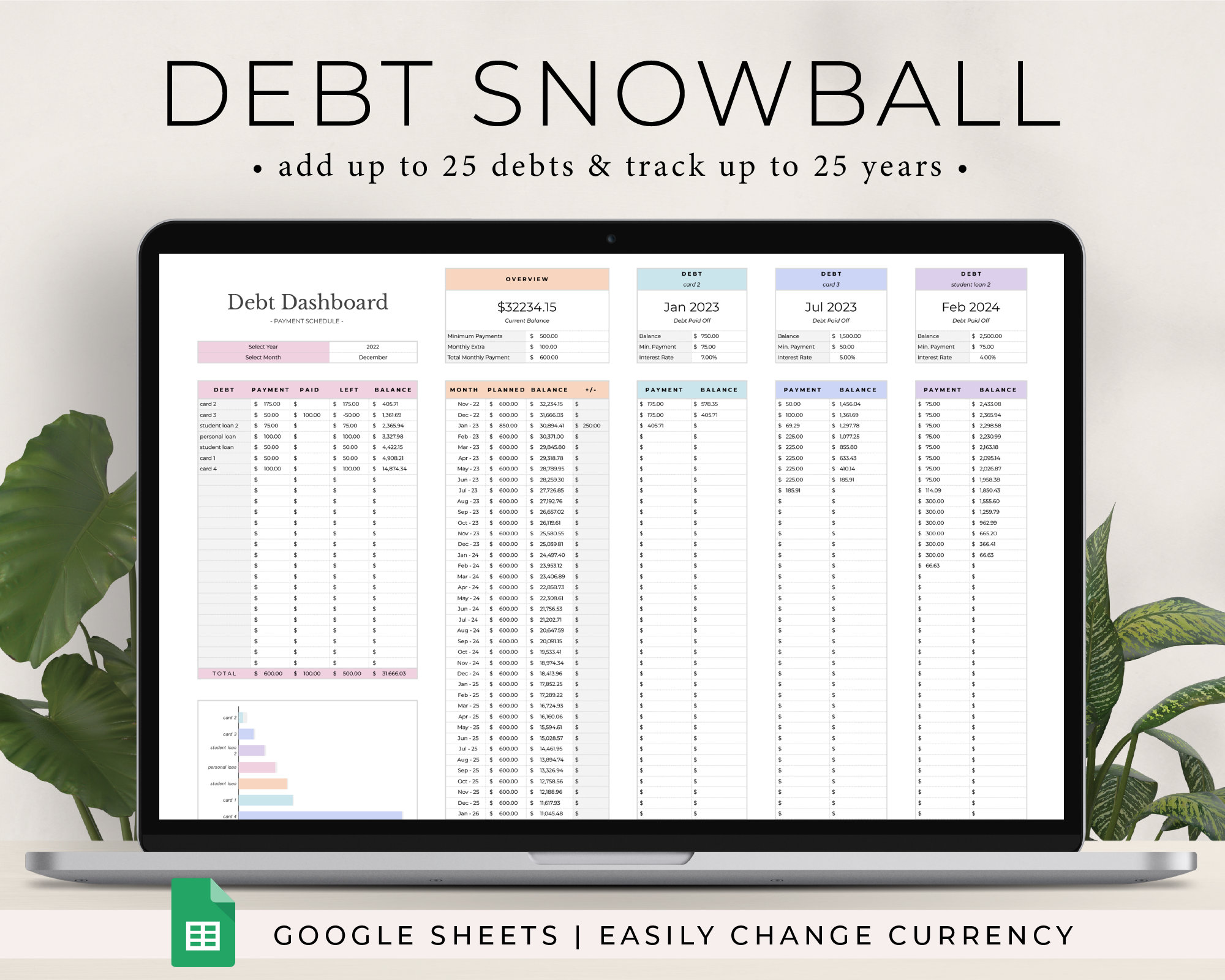 Debt Snowball Spreadsheet, Debt Payoff Tracker, Debt Snowball Calculator, Debt Payoff Spreadsheet, Debt Free Planner Google Sheets Tracker