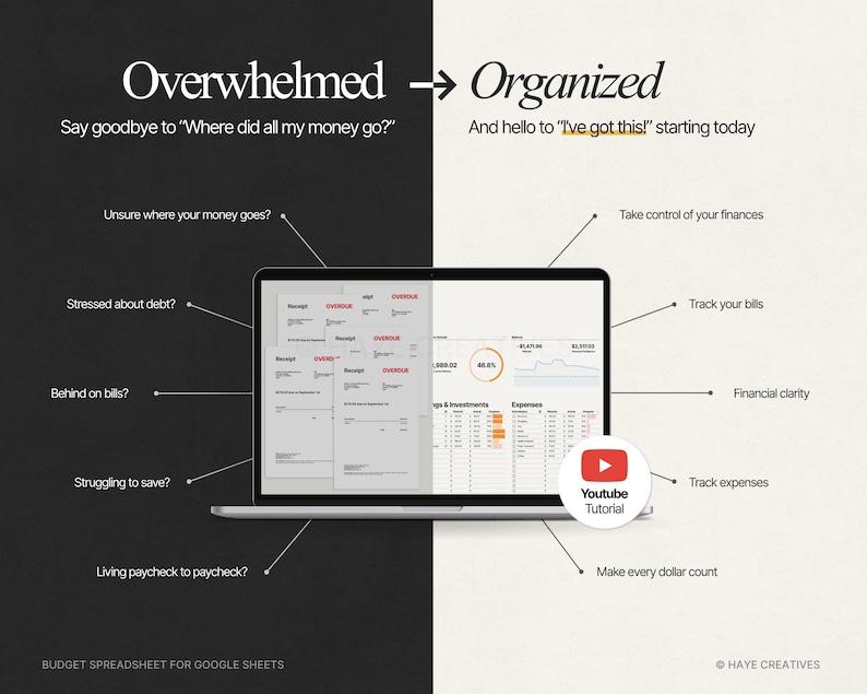 Puede incluir: Una pantalla de port&aacute;til muestra una hoja de c&aacute;lculo de presupuesto, pasando de "Abrumado" a "Organizado". El texto destaca las dificultades financieras y las soluciones, con un enlace a un tutorial de YouTube. La imagen promueve la claridad y el control financiero.