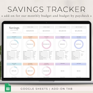 ADD-ON: Sinking funds/savings dashboard add-on for our monthly budget and budget by paycheck. Includes 1 tab only.