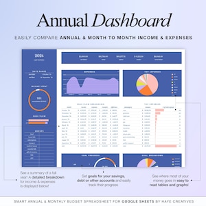 The annual dashboard tab of the annual & monthly budget spreadsheet for google sheets. View a year overview of your income and expenses and set financial goals for, for example, savings and sinking funds. Includes graphs and tables showing the total income and expenses for the year as well as month by month breakdowns of the income and expenses.