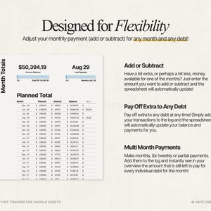Puede incluir: Un rastreador digital de pago de deudas para Google Sheets. El dise&ntilde;o incluye un resumen financiero con el saldo actual, la fecha del &uacute;ltimo pago y un desglose total planificado. El texto dice "Designed for Flexibility".
