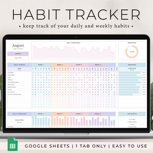 Habit Tracker Spreadsheet for Google Sheets, Daily Habit Planner, Weekly Habits, Goal Planner Dashboard, Digital Daily To Do List Template