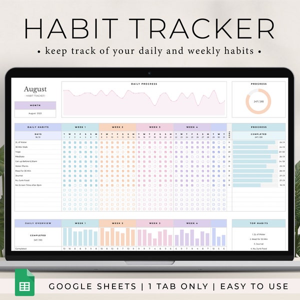 Hoja de cálculo de seguimiento de hábitos para Google Sheets, planificador de hábitos diarios, hábitos semanales, panel del planificador de objetivos, plantilla de lista de tareas diarias digitales