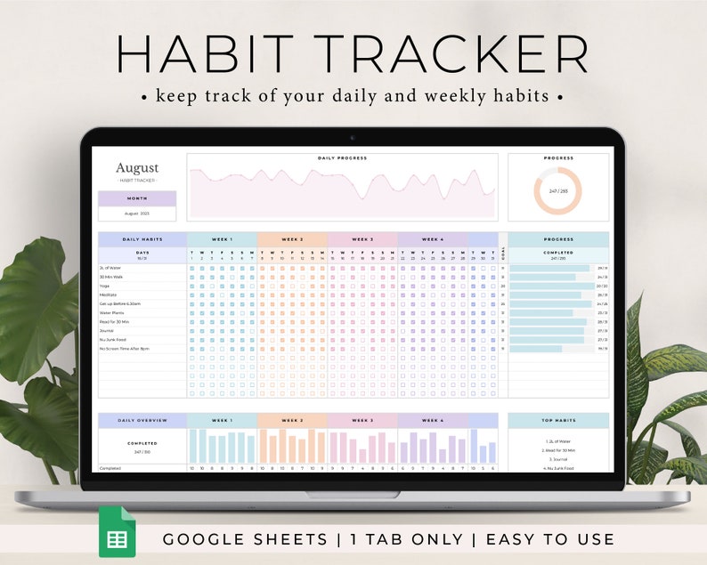 Arkusz kalkulacyjny śledzenia nawyków dla Arkuszy Google, Planer codziennych nawyków, Nawyki tygodniowe, Panel planowania celów, Szablon cyfrowej codziennej listy rzeczy do zrobienia zdjęcie 1