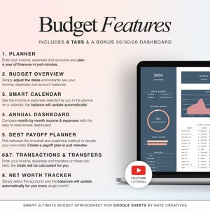 budget features of the annual smart budget spreadsheet for google sheets. includes a planner tab, budget overview tab, smart calendar tab, annual overview tab, debt payoff planner tab, transactions tab and a transfers tab