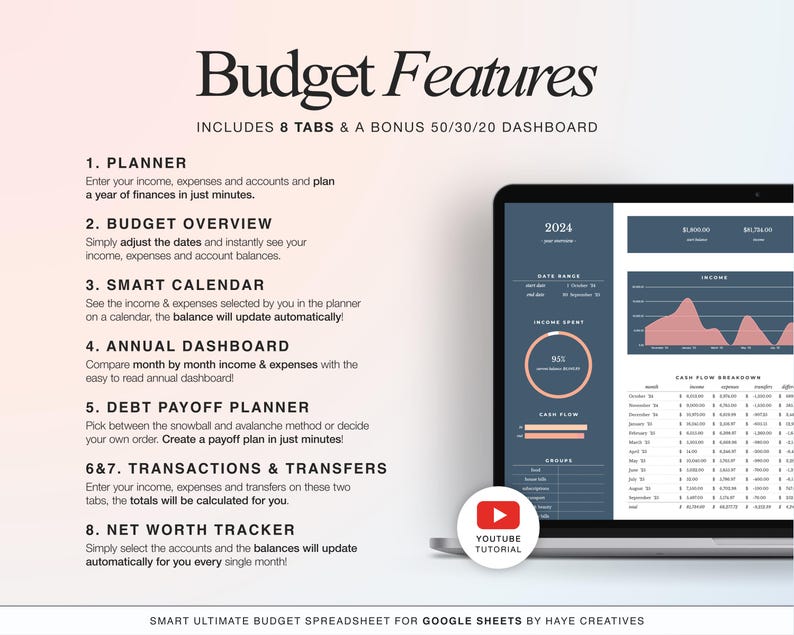budget features of the annual smart budget spreadsheet for google sheets. includes a planner tab, budget overview tab, smart calendar tab, annual overview tab, debt payoff planner tab, transactions tab and a transfers tab