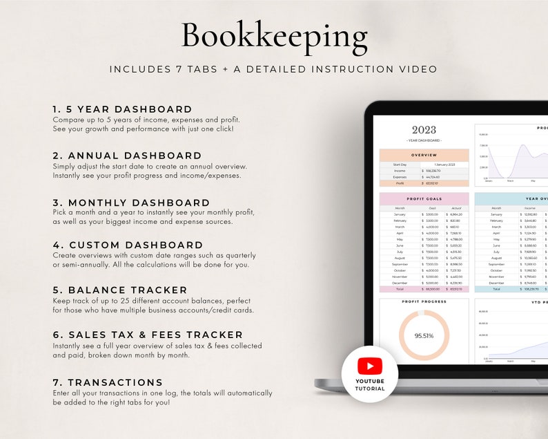 Op de afbeelding: Een laptopscherm dat een spreadsheet toont met een jaaroverzicht van 2023. De spreadsheet bevat tabbladen voor een 5-jaars dashboard, een jaarlijks dashboard, een maandelijks dashboard, een aangepast dashboard, een saldo-tracker, een omzetbelasting- en kosten-tracker en transacties. De spreadsheet bevat ook een cirkel voor de voortgang van de winst die 95,51% voltooid is. Een knop voor een YouTube-tutorial is zichtbaar in de rechterbenedenhoek van het scherm.
