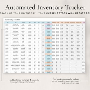 Może przedstawiać: Arkusz kalkulacyjny w jasnoniebieskim i r&oacute;żowym schemacie kolor&oacute;w, zatytułowany "Automated Inventory Tracker". Arkusz kalkulacyjny służy do śledzenia zapas&oacute;w, w tym nazwy produktu, kodu SKU, poziom&oacute;w zapas&oacute;w i ceny sprzedaży. Arkusz kalkulacyjny został zaprojektowany tak, aby automatycznie aktualizować poziomy zapas&oacute;w na podstawie sprzedaży, zakup&oacute;w i nowych produkt&oacute;w.