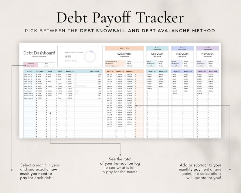 May include: A printable debt payoff tracker worksheet with a light blue, pink, and peach color scheme. The worksheet includes sections for a debt dashboard, overview, and debt payoff schedules. The worksheet includes text that says "Debt Payoff Tracker", "Pick between the debt snowball and debt avalanche method", "Debt Dashboard", "Overview", "Debt Card 1", "Debt Card 2", "Debt Card 3", "Select a month + year and see exactly how much you need to pay for each debt!", "See the total of your transaction log to see what is left to pay for the month!", and "Add or subtract to your monthly payment at any point, the calculations will update for you!"