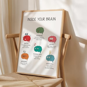 Gehirnfunktionen Poster, Teile des Gehirns, in Ihrem Gehirn, das menschliche Gehirn Poster, Therapie Bürodekor, Gehirn und Emotionen