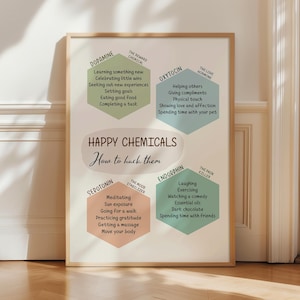 Happy Chemicals Poster, Happiness Chemicals, Hack Chemicals, Mental Health Poster, CBT Digital Print, Therapy Wall Art, School Counselor
